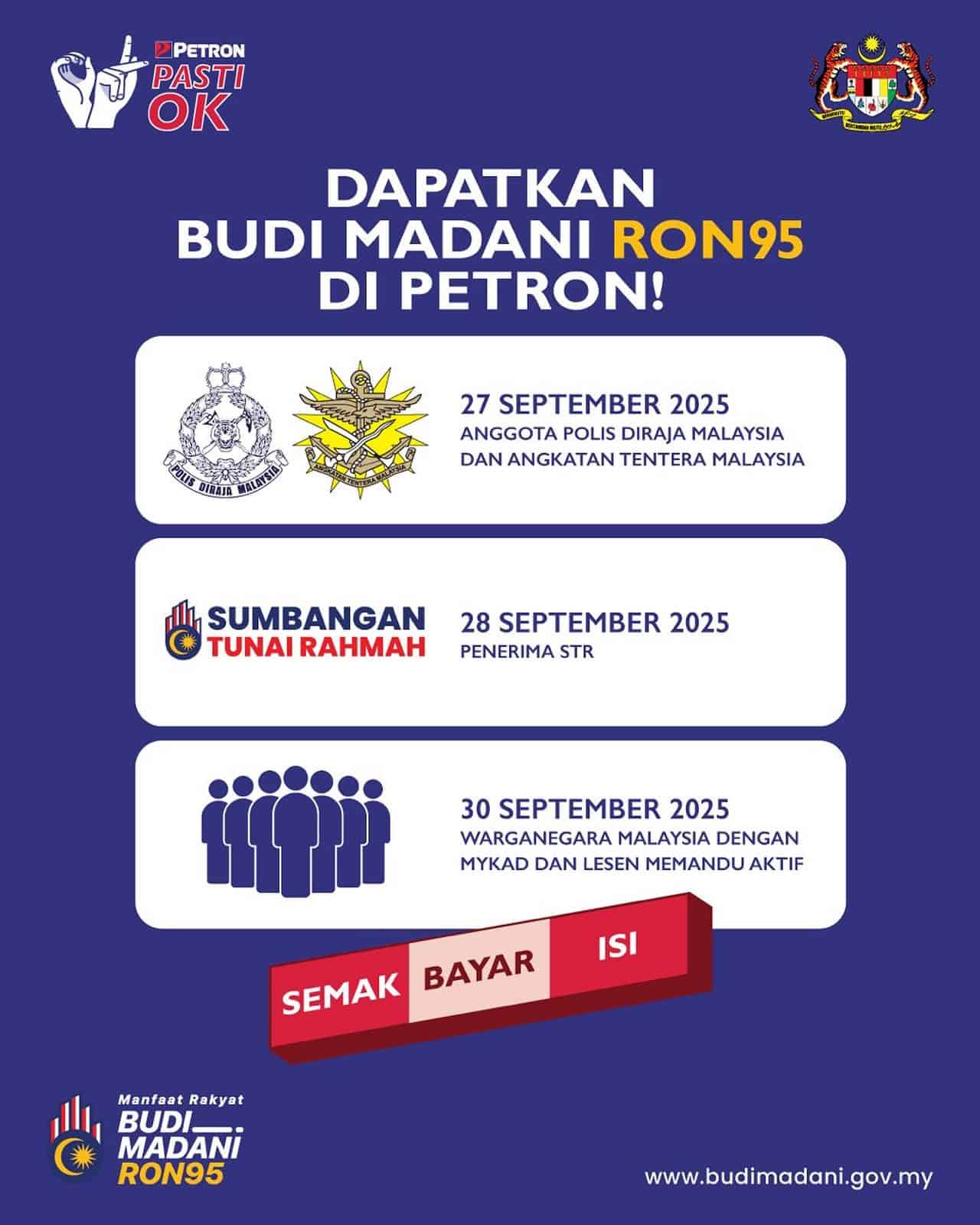 Shell Petron 95 Budi95 Petron - Ron95 petrol contents in Petron - Neatsoftwaresolutions